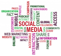What is Social Media Marketing