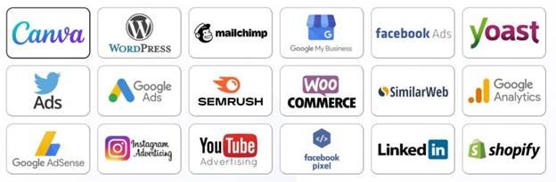 Digital Sarvesh | Certified Digital Marketer in Mumbai